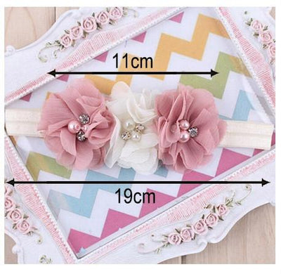 Baby Girls Flower Headband